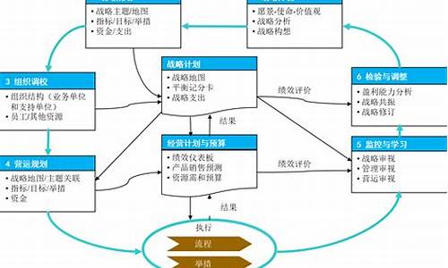 bsc开源的源码能复制吗_bsd 开源